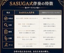自分が主役”トリセツ”を作り人生を自動で豊にします 全く新しい『ワタシの個性攻略本』 イメージ2
