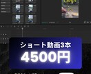 CapCutでの編集プロジェクト3件ます 計チーム向けCapCut動画編集 イメージ1