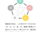 命式バランス重視で才能能力　四柱推命鑑定で占います 専門用語なしで簡単分析！性格/能力/運勢/適職/健康/前世 イメージ1