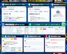 指定Webページから必要な情報を定期収集します 入札・説明会・募集情報などをキーワードで確認しレポートします イメージ4