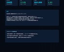 MT4取引履歴を分析し勝ちパターンを可視化します あなた専用の強みと改善点を分析します イメージ3