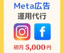 Meta広告（FB・IG）の運用代行いたします はじめての広告運用をサポート、まるっとお任せ下さい！ イメージ1