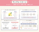 伝わるスライド資料を丁寧に作成します 高品質！Canvaデータ付き！1週間無料サポート付きで安心 イメージ4