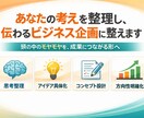 あなたの考えを整理し、伝わるビジネス企画に整えます 思考のズレを整え、方向性を明確にします イメージ1