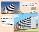 分かりやすくシンプルに！写真からイラスト作成します 商用可☆WEBサイト・資料・チラシの挿絵に便利♪ イメージ5