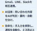 あなたの作業GASで自動化できます GAS カレンダー　スプレッドシート　フォーム　Gmail イメージ3