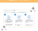 パッと目を引くSNS・ブログ図解を作ります 図解初心者さん大歓迎！あなたのアイデアを図解でわかりやすく！ イメージ7