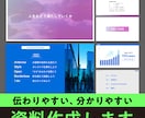 パワーポイントなど資料のデザインを制作します 伝わりやすく分かりやすいデザインを提案します イメージ1
