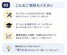 使われ続けるNotionを設計します 作って終わりにしない定着重視の構築 イメージ4