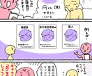 キャラが自然に動く理由を一緒に整理します キャラや関係性が「薄い」「しっくりこない」とお悩みの方へ イメージ3