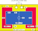 全国準優勝した私が教えます！ドッジボールチーム強化のための練習方法、攻略法！ イメージ2