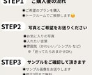 写真や似顔絵で世界に一つLINEスタンプ制作します お子さま・家族・ペット対応｜初めてでも安心 イメージ3