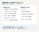 今あるExcelを使いやすく修正・改善します 数式・入力・集計・見た目・エラーまで確認して整えます イメージ2