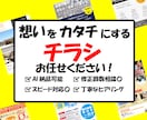丸投げOK！初心者も安心の制作・入稿サポート付ます 初めてでも大丈夫！ヒアリングから印刷用データ作成まで全対応 イメージ4