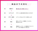 特別価格!STUIOでオシャレなHP作ります 高品質・アフターサポート付きです イメージ2