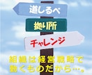 カウンセリングして、貴方の経営戦略を立案します 白紙からでも大丈夫！全てこちらでリードする支援サービスです。 イメージ2