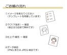 ふんわりかわいい！アイコンイラストお描きします SNSやブログに！かわいい雰囲気の手描き風イラストです！ イメージ4