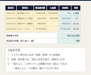 請求書エクセル｜見積と入金管理も1冊で提供します 既製テンプレ。インボイスの記載事項の欄つき イメージ3