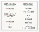 ママ・子ども女性向けヘッダー画像作ります 目に留まりやすいデザインをお客様に寄り添いながら制作します！ イメージ2