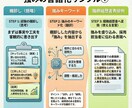 40代以降向け｜履歴書・職務経歴をサポートします ◇書類の悩みを一緒に解決します。◇ イメージ6