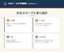 AIで事務作業を丸ごと業務自動化します AI業務自動化・請求書/レポート/問い合わせ対応 イメージ3