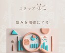 そのまま使える投稿テンプレ販売しますます 予約につながる導線設計済テンプレ イメージ3
