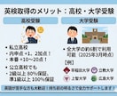 効率の極み！あなたを最短で英検合格させます 留学経験なしで英検一級に合格！最高の授業を提供します！ イメージ2
