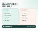 HTML・CSS・JSの表示崩れを修正します 静的サイトの不具合を直し修正ファイルで返します イメージ3