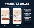 ホームページの修正・コーディングをします 1か所5,000円から｜スマホの崩れ・差し替えに対応 イメージ4