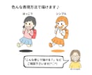 ほっこり優しく親しみやすいイラスト制作します 書籍、パッケージ、広告、LP、チラシ、パンフレットなどに！ イメージ2