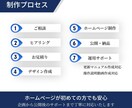 協会・スポーツ団体のホームページ制作します スポーツ団体の「伝える」を支えるWeb制作 イメージ5