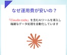 丸投げOK！Meta広告の運用•代行いたします 実績豊富なMeta公式認定のプロが、貴社の目標達成を実現！ イメージ2