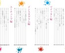 電子書籍(kindle)レイアウトをデザインします 読みやすくおしゃれな原稿に仕上げます イメージ4