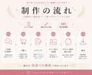 Instagram投稿画像をデザイン制作します 修正無制限｜美容・飲食・旅行・サービス紹介など幅広く対応 イメージ9