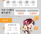 SDキャライラスト制作いたします あなただけのキャラクターを可愛いSDイラストにします。 イメージ3