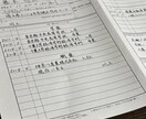 履歴書代筆致します 心を込めて代筆させていただきます！ イメージ1