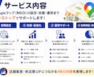 Googleマップで店舗集客を改善します 初めてでも安心！Googleマップ集客をサポート イメージ2