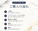 講座・商品の説明資料スライド34枚作ります 盛らずに順番で納得してもらう資料をお作りします イメージ4