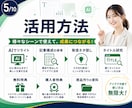 再配布権付きコンテンツ素材250点を提供します AIリライト・発信ネタ・購入特典に活用できる資料集 イメージ5