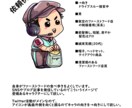 商用OK著作権譲渡前提！！格安アイコン作成します 表情手足の表現自信あり！愛嬌たっぷり全身ミニキャラ描きます イメージ3