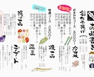 お店のイメージ・販促に役にたつメニュー作ります 筆文字・イラスト・既存のフォント・画像も使ったメニュー イメージ4