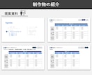 ビジネス向けパワーポイント資料を作成します 修正無制限！ ビジネス特化のパワポを現役コンサルが作成！ イメージ9