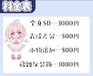 映える！可愛い！SD・デフォルメイラスト描きます 遠目から見てもぱっと見でわかるアイコンを制作！ イメージ3