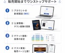 演奏会の電子チケット・WEB予約の導入を代行します テケトやパスマーケット対応！面倒な設定を丸投げで演奏の集中に イメージ3