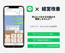 リピーター増加の救世主！！公式LINEを構築します 「また来たい！！」を作る仕組みを構築します！ イメージ1