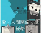 占い鑑定書『深淵の魂カルテ』青【経絡】発行します あなたの心に潜む生々しいギャップを徹底解剖！ イメージ1