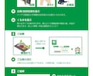 個人で作る！低価格で高品質なチラシ作成します 現役デザイナーが低価格で作成！パンフ・ポスター・メニューも！ イメージ3