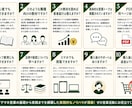 訪問鍼灸マッサージのケアマネ営業を解説します 紹介が増える信頼構築と営業実践ガイド イメージ3