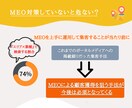 忙しい方必見！マイビジネス登録で集客UPします Googleマイビジネスを始めるための登録手続き代行サービス イメージ4