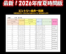 超チート級の裏技！最新版アノマリー手法提供します 毎日決まった時間、決まった方向にエントリー！相場分析不要！ イメージ6